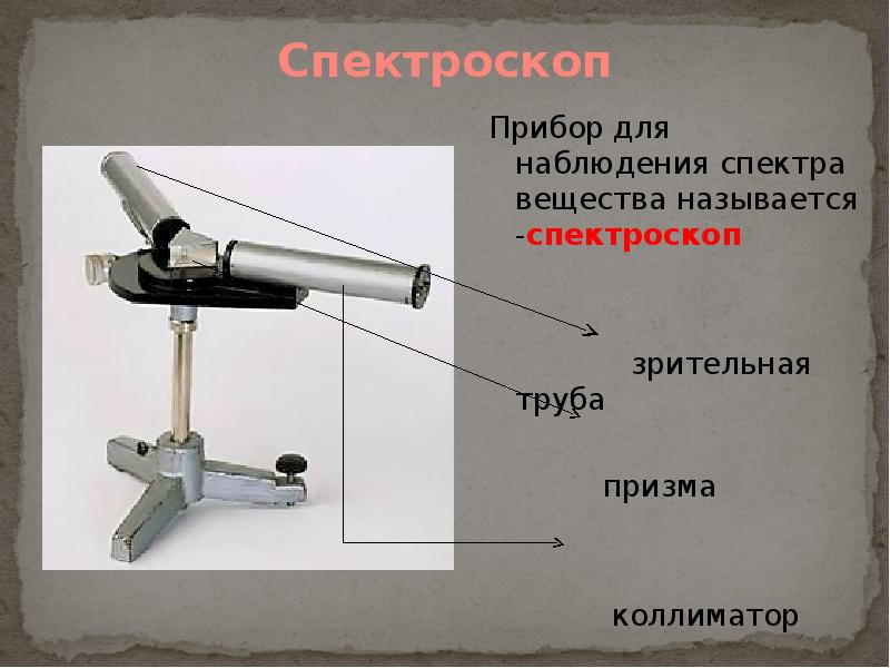 Схема устройства и внешний вид двухтрубного спектроскопа