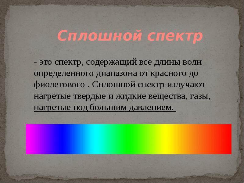 Сплошной спектр рисунок