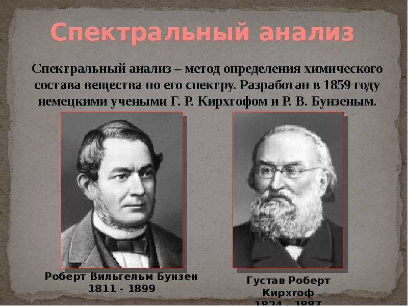 Спектральный анализ