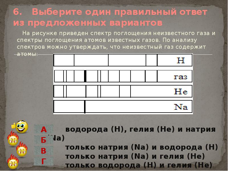 На рисунке приведены спектры солнечного света