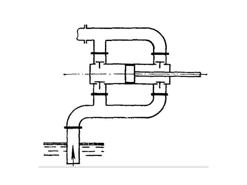 Объемный насос схема