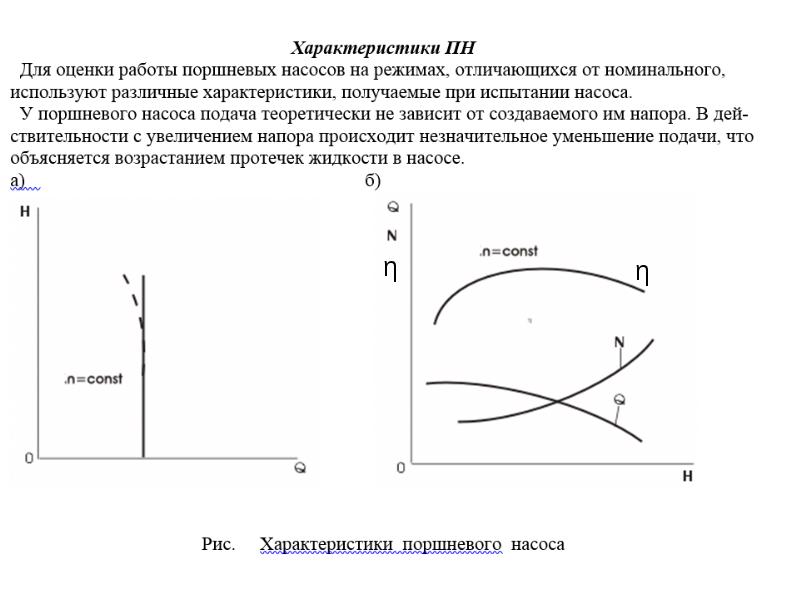 Презентация объемные насосы