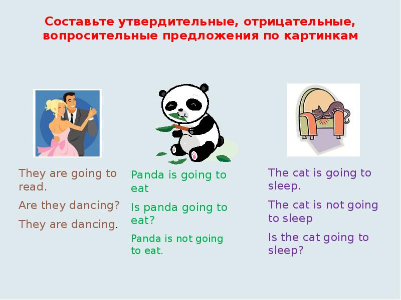 Презентации to be going to