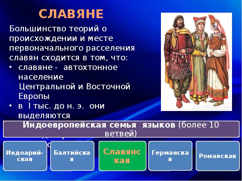 История народов восточной европы в 1 тыс до н э 6 класс презентация