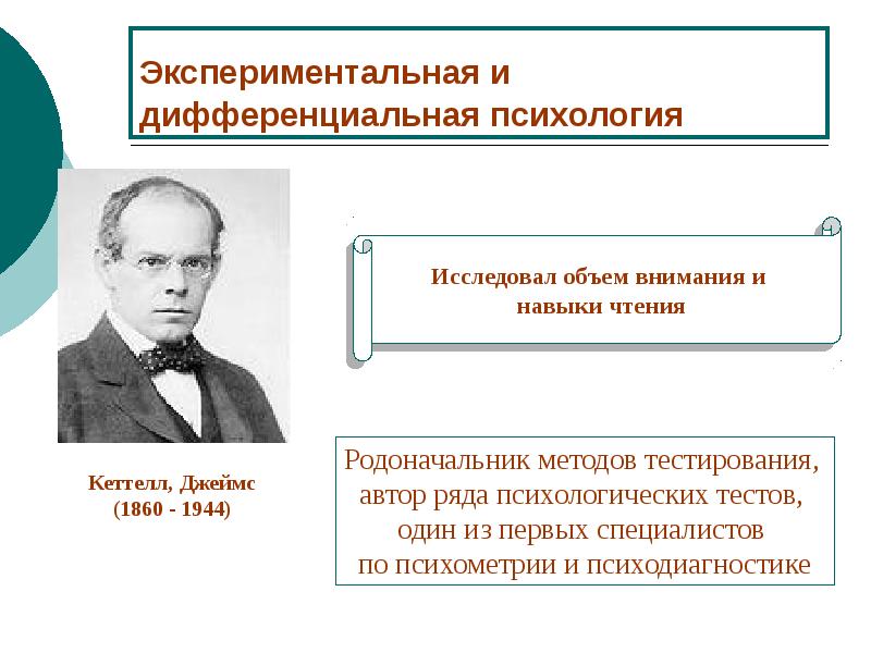 Дифференциальная психология. Родоначальник тестовых методик в психологии. Основоположник дифференциальной психологии. Тестовые методики родоначальник. Структура личности дифференциальная психология.