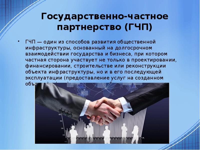 Финансирования международных проектов