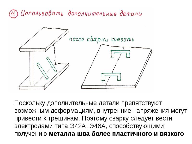Деформации и напряжения при сварке презентация