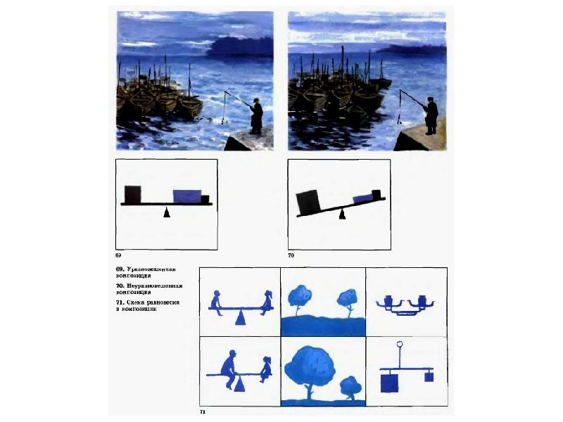 Правила композиции в рисунке и живописи - 92 фото
