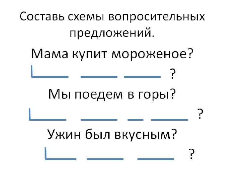 Схема высказывания 1 класс