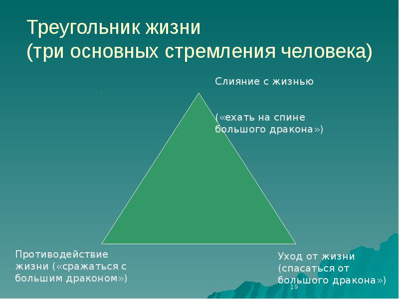 Презентация треугольники в нашей жизни