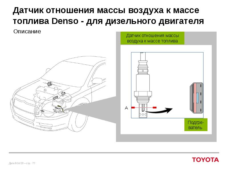 Презентация датчик движения