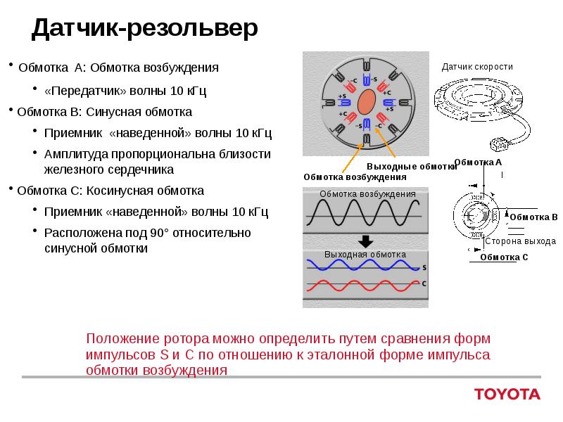 Резольвер схема подключения