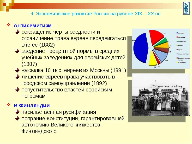 Россия и мир на рубеже 19 20 вв динамика и противоречия развития презентация