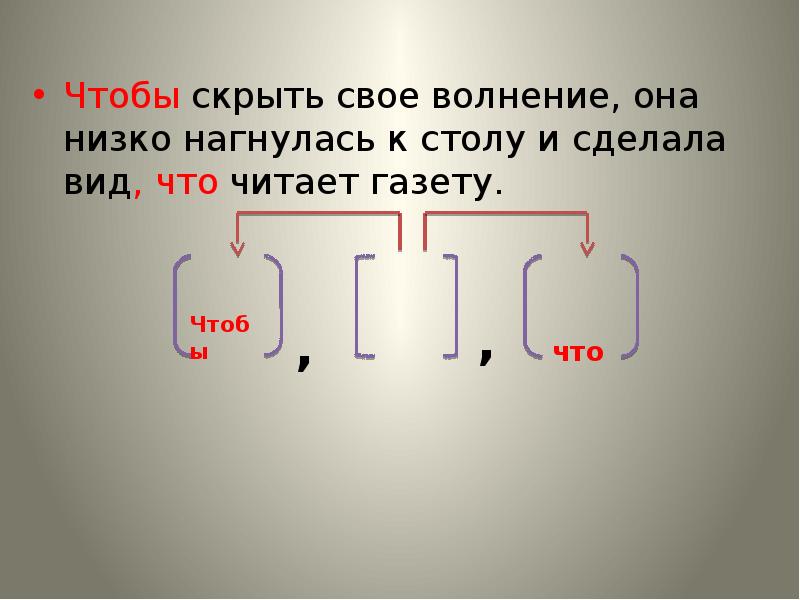 Сложноподчиненное предложение с несколькими придаточными презентация