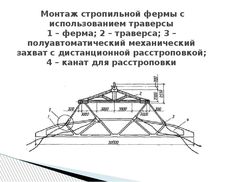 Схема строповки жб фермы