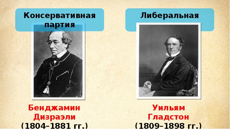 Консервативные представители. Консерваторы и либералы Великобритания. Либералисты Англии 19 века. Консервативная и либеральная партии Великобритании. Либеральная партия Великобритании 19 века.