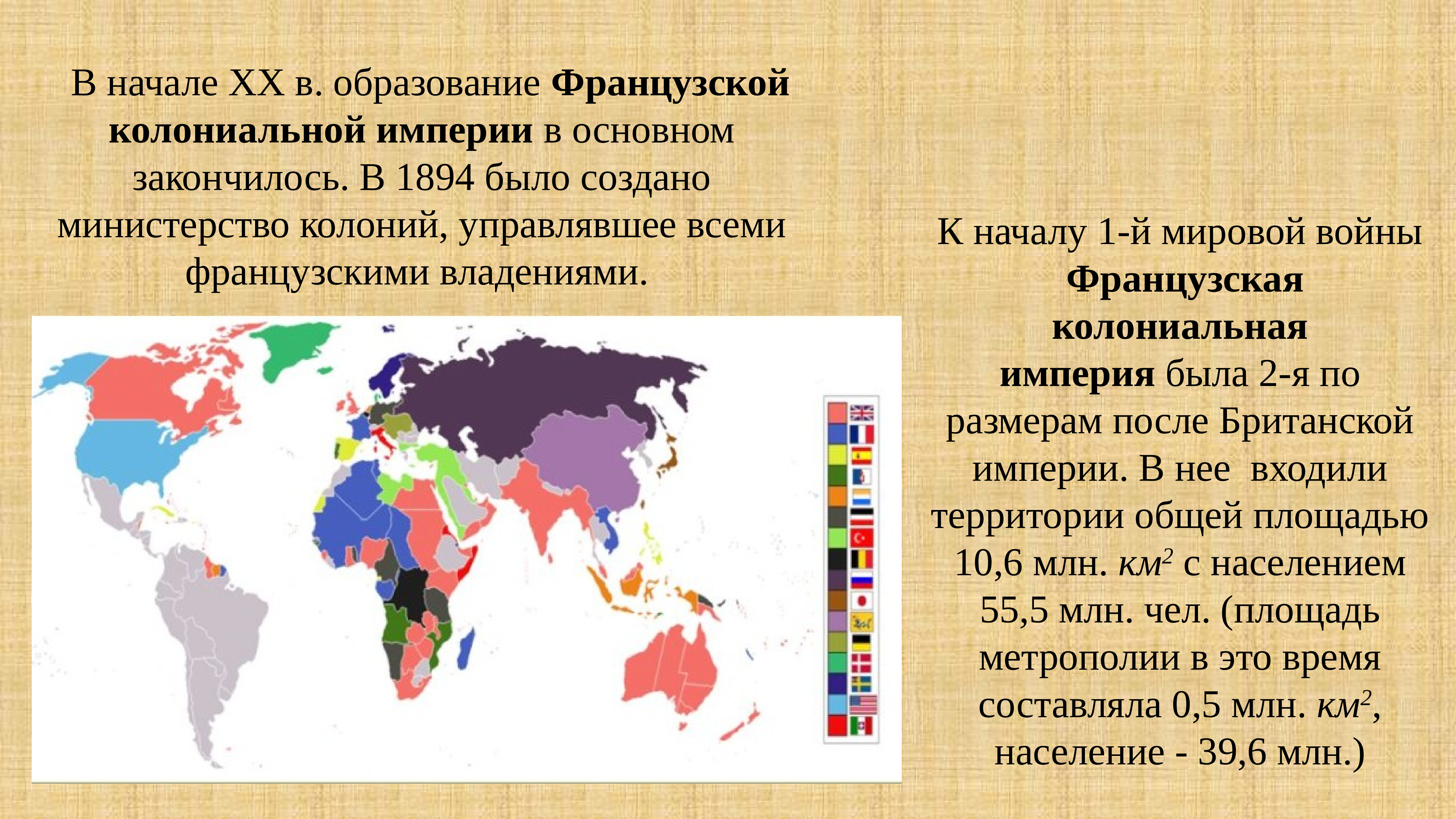 Колонии франции в 18 веке презентация