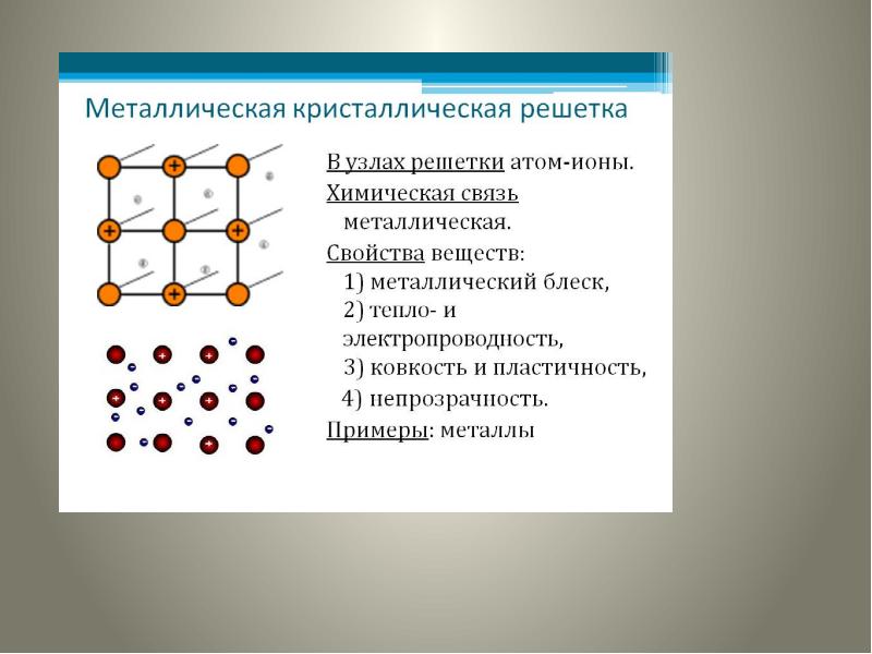 Металлы определение