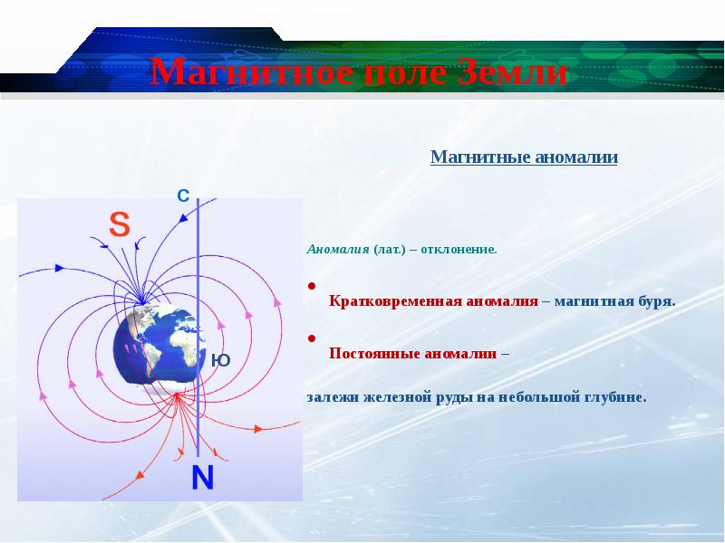 Презентация на тему постоянные магниты магнитное поле земли 8 класс