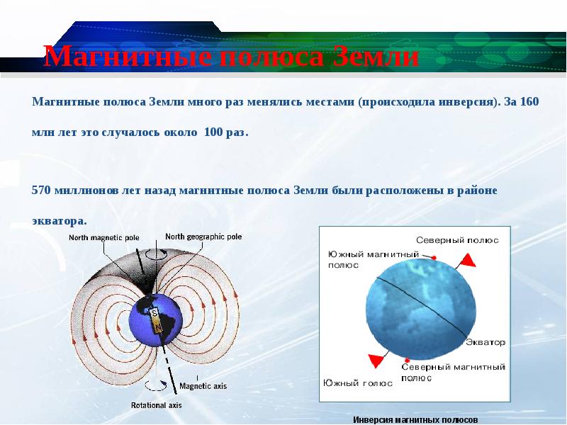 Где находится южный полюс земли физика. Магнитные полюса. Полюса земли. Магнитные пульса земли. Геомагнитный полюс земли.