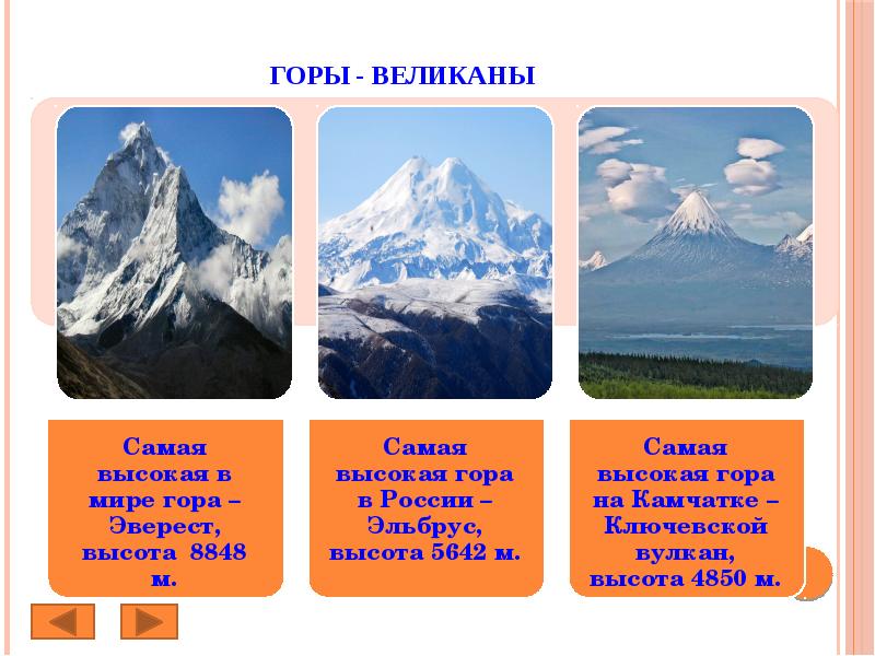 Презентация на тему формы земной поверхности