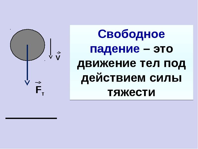 Движение тел под действием силы тяжести проект