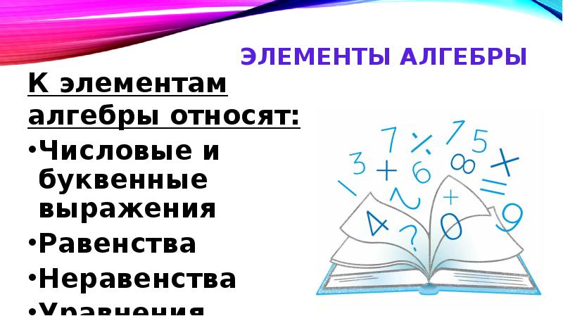 Элементы алгебры