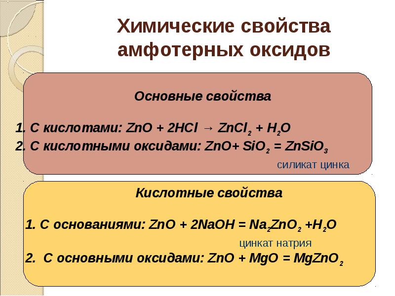 Гидроксиды 8 класс химия презентация