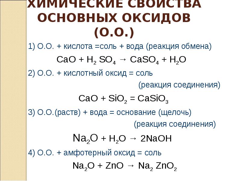 Презентация оксиды химия