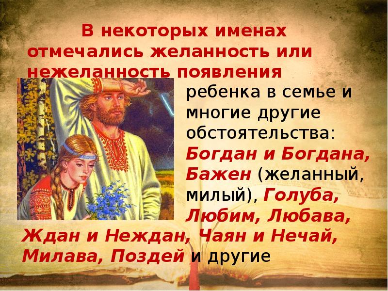 История русских имен презентация