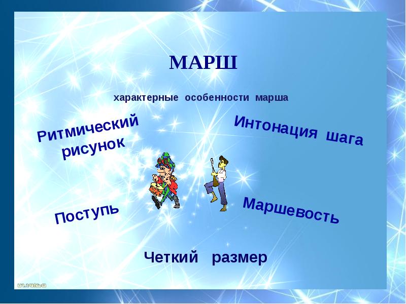 Какие бывают марши проект по музыке 8 класс