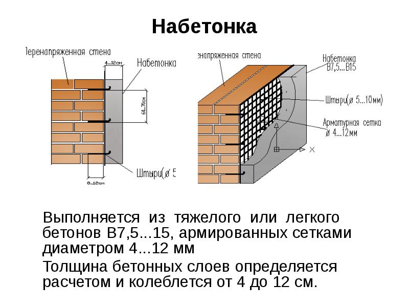 Каменные и армокаменные конструкции презентация