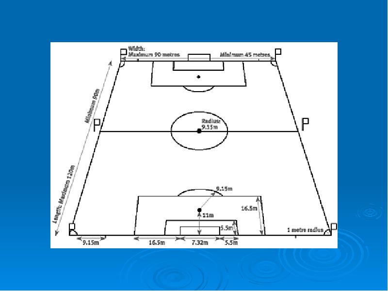 Схема футбольной площадки