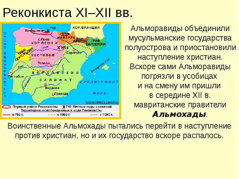 Реконкиста XI–XII вв.
Альморавиды объединили мусульманские государства полуострова и приостановили наступление Реконкиста XI–XII вв.
Альморавиды объединили мусульманские государства полуострова и приостановили наступление