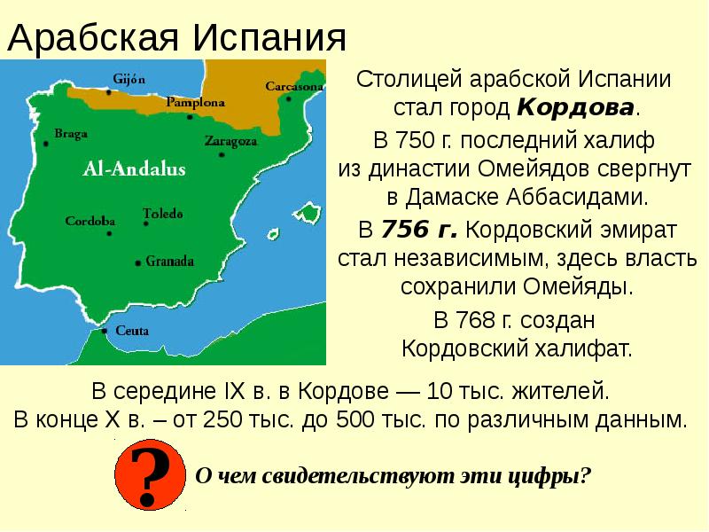 Испанские арабы