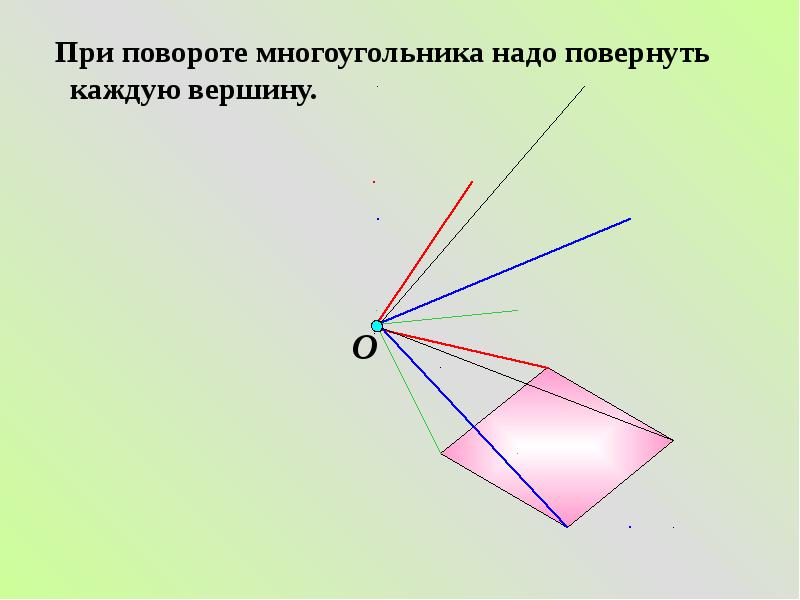 Параллельный перенос и поворот презентация