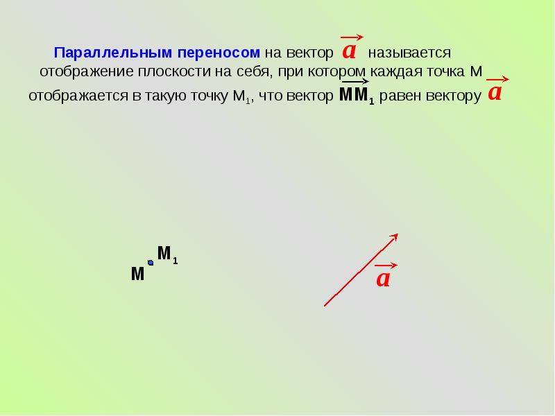 Презентация параллельный перенос и поворот