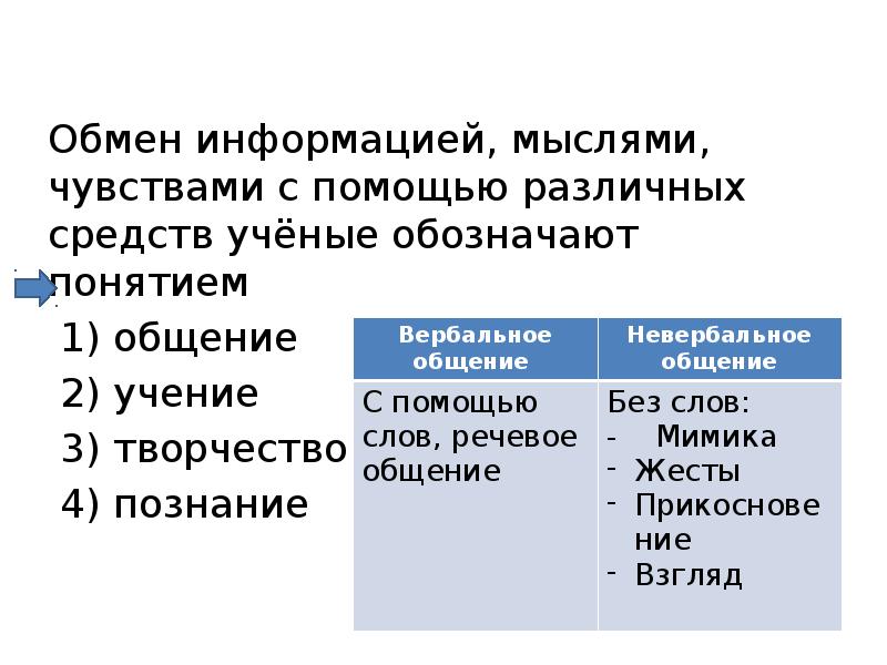 Облако мыслей. Облачко для надписи. Выноска мысли. Сообщение мысль. Сообщение мысль.