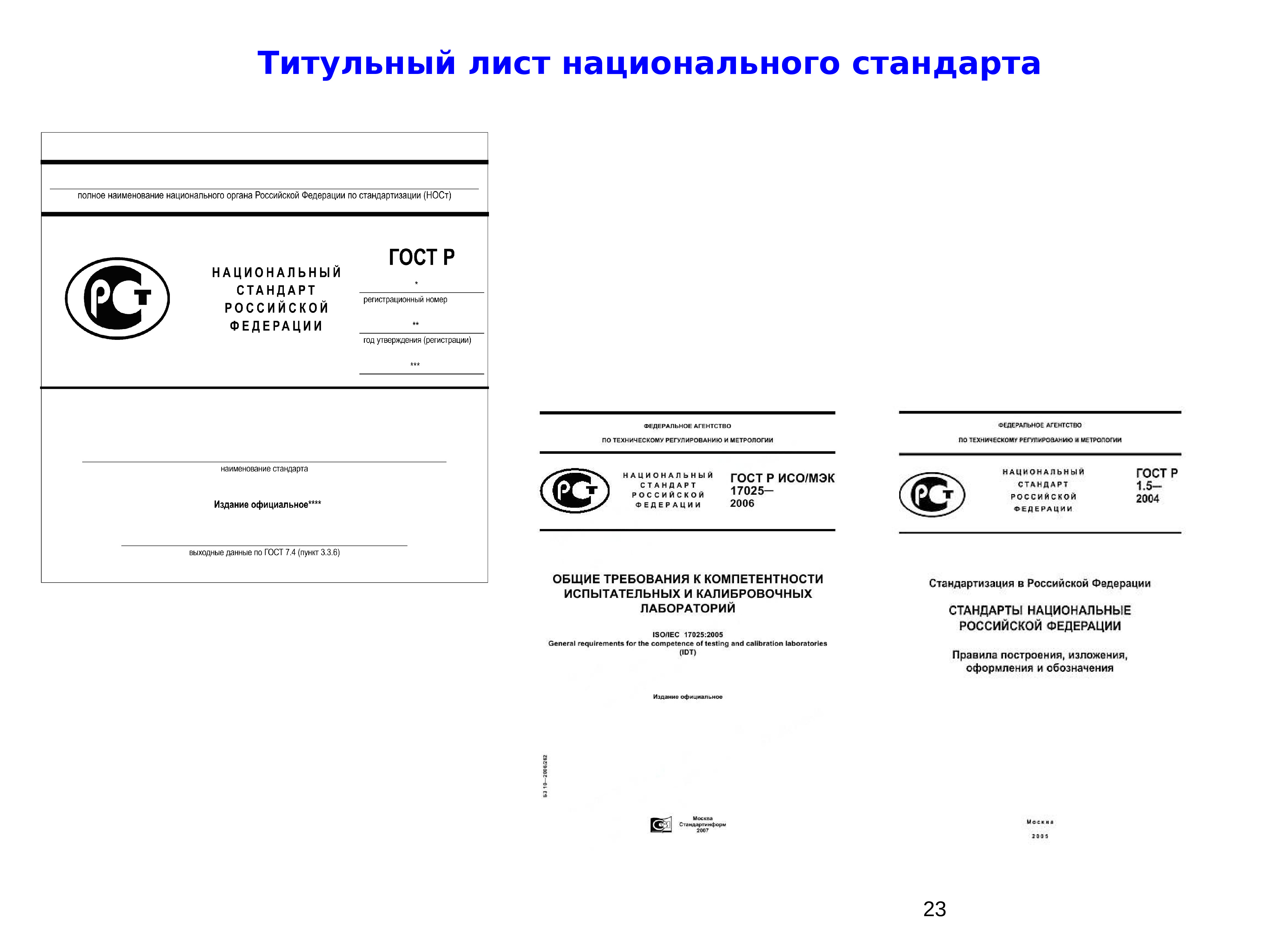 Российские национальные стандарты. Титульный лист национального стандарта. Титульный лист стандартизации. Национальный стандарт пример. Обозначение национального стандарта Российской Федерации.