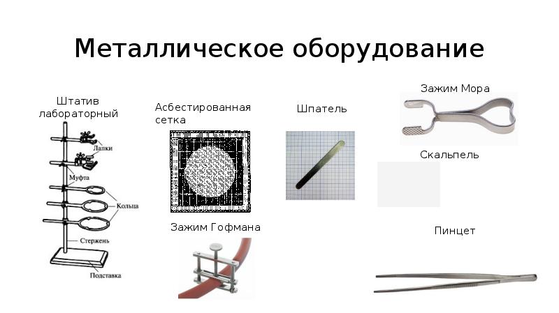 Презентация лабораторная посуда и оборудование