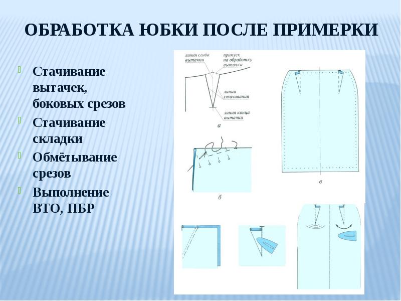 Проект изготовления юбки