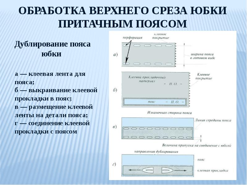 Технологическая карта изготовления прямой юбки