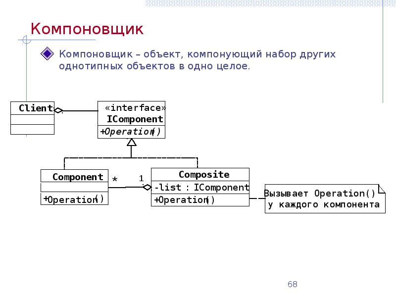 Компоновщик относится к основным компонентам системы программирования. Компоновщик. компоновщик это в программировании. компоновщик с++. компоновщик примеры программ.
