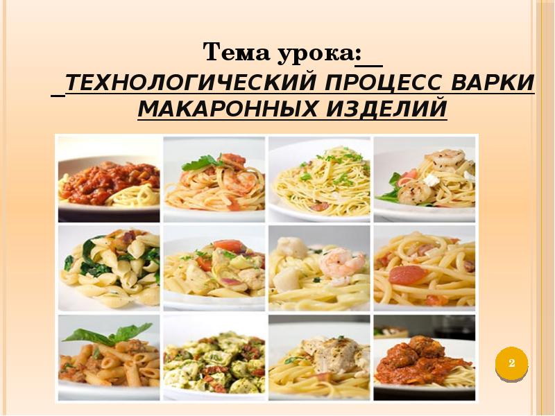 Макаронные изделия с сыром технологическая карта