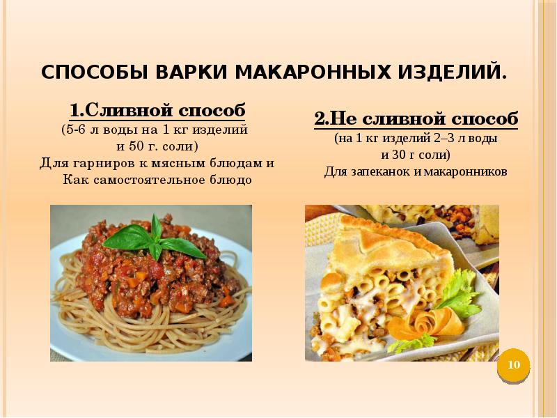 Блюда из круп и макаронных изделий картинки