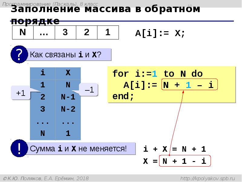 Вывести массив в обратном порядке чтение до конца файла