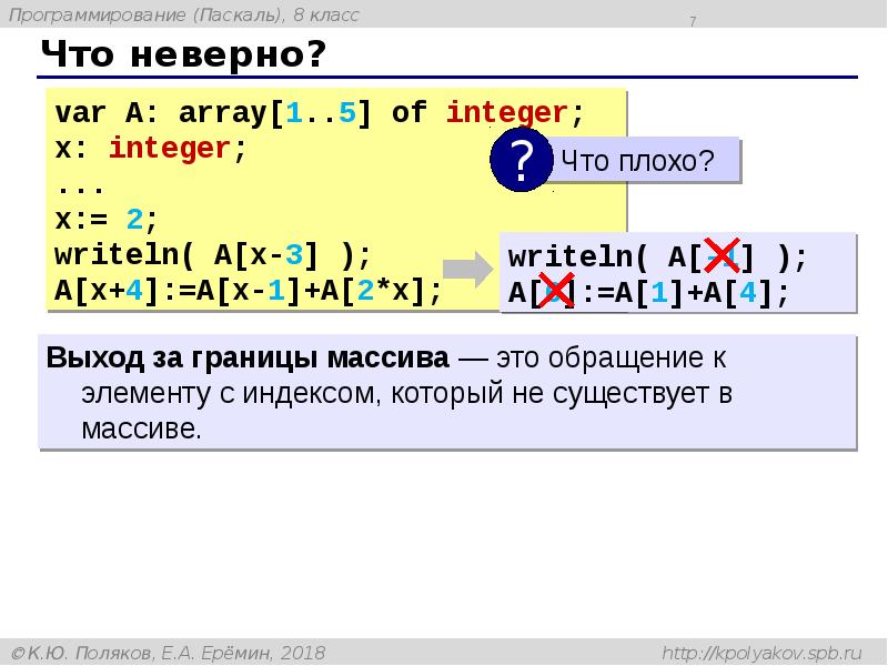 Программа паскаль презентация