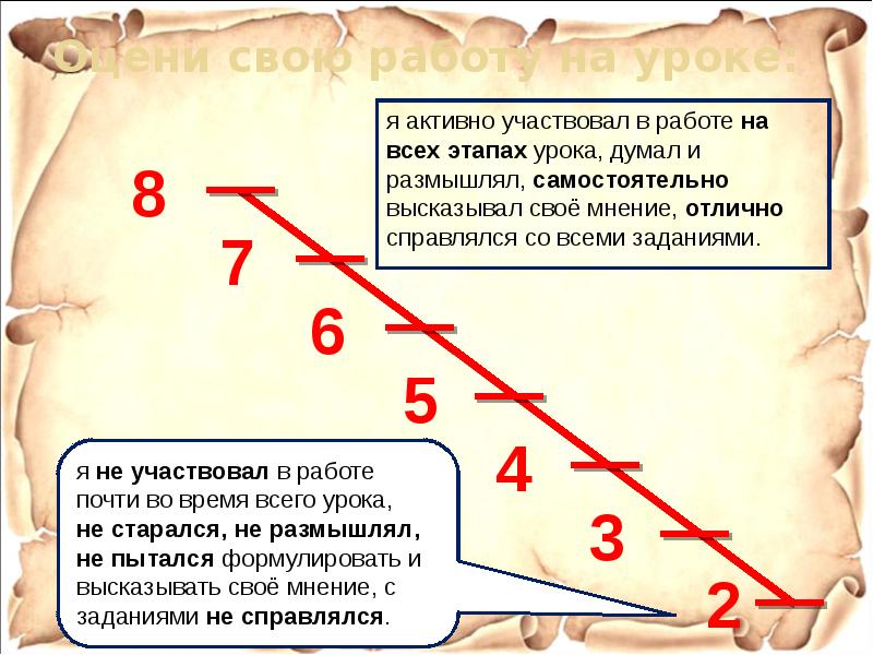 Средневековая картина мира это