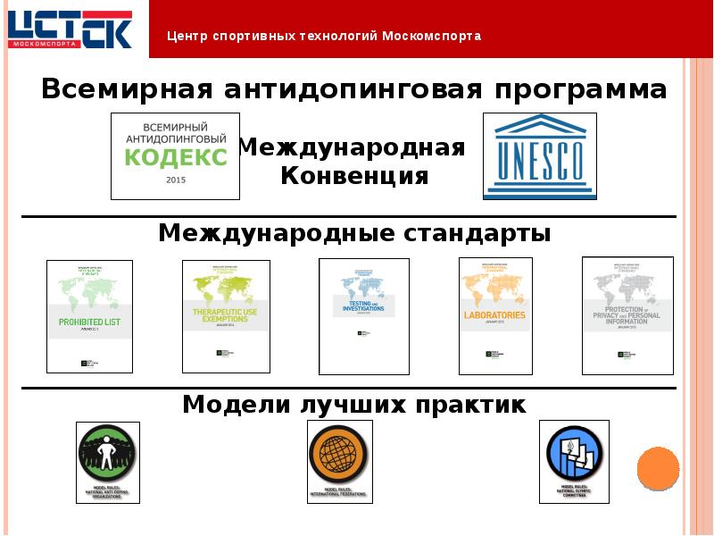 Запрещенное международными. Международные стандарты вада. Международный стандарт для лабораторий. Международные стандарты вада перечислите. Стандарты вада лаборатории.