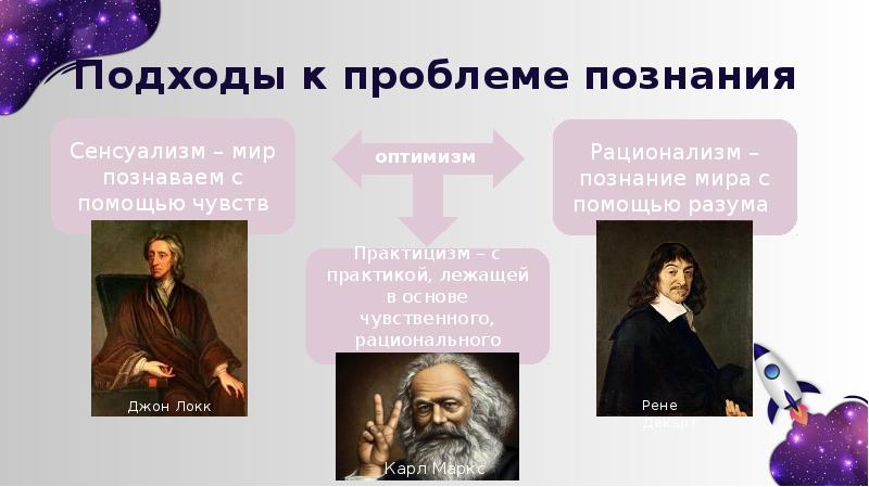 Сенсуализм нового времени. Гносеология презентация. Сенсуализм в философии нового времени. Представители сенсуализма в философии. Представители сенсуализма в философии нового времени.